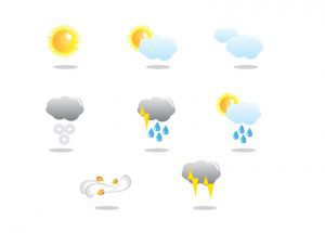 que signifie météo